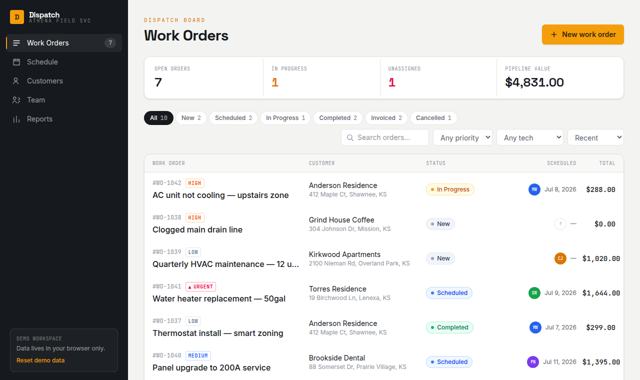 Dispatch work-order management dashboard listing field-service jobs with status and pipeline value